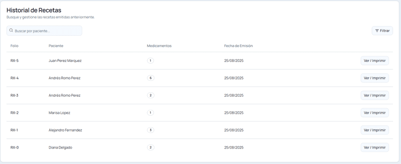 Historial de recetas médicas - Gestión y seguimiento