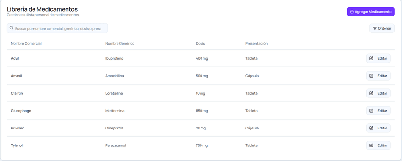 Biblioteca de medicamentos - Base de datos médica